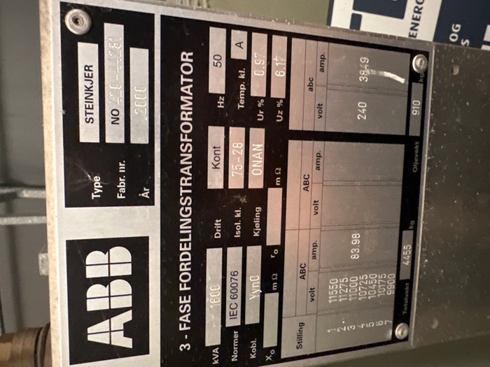 420-44281 / 1600kVA
